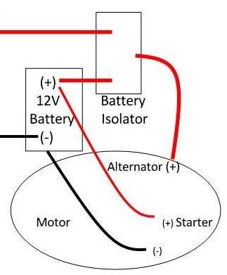 Battery Isolator, Boat Wiring