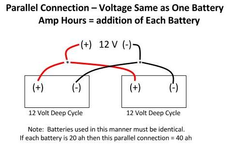 24 volt battery, battery connections