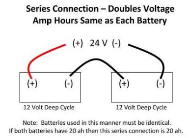 24 Volt Battery Battery Connections